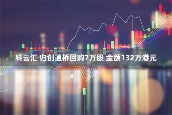 科云汇 归创通桥回购7万股 金额132万港元